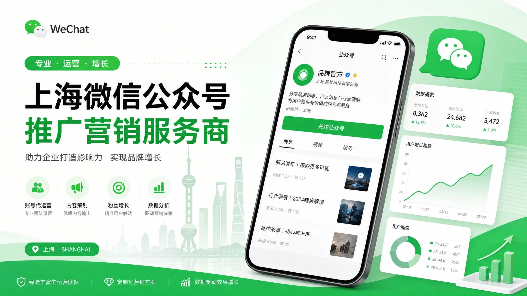 上海微信公众号推广公司怎么选？微信运营服务商指南