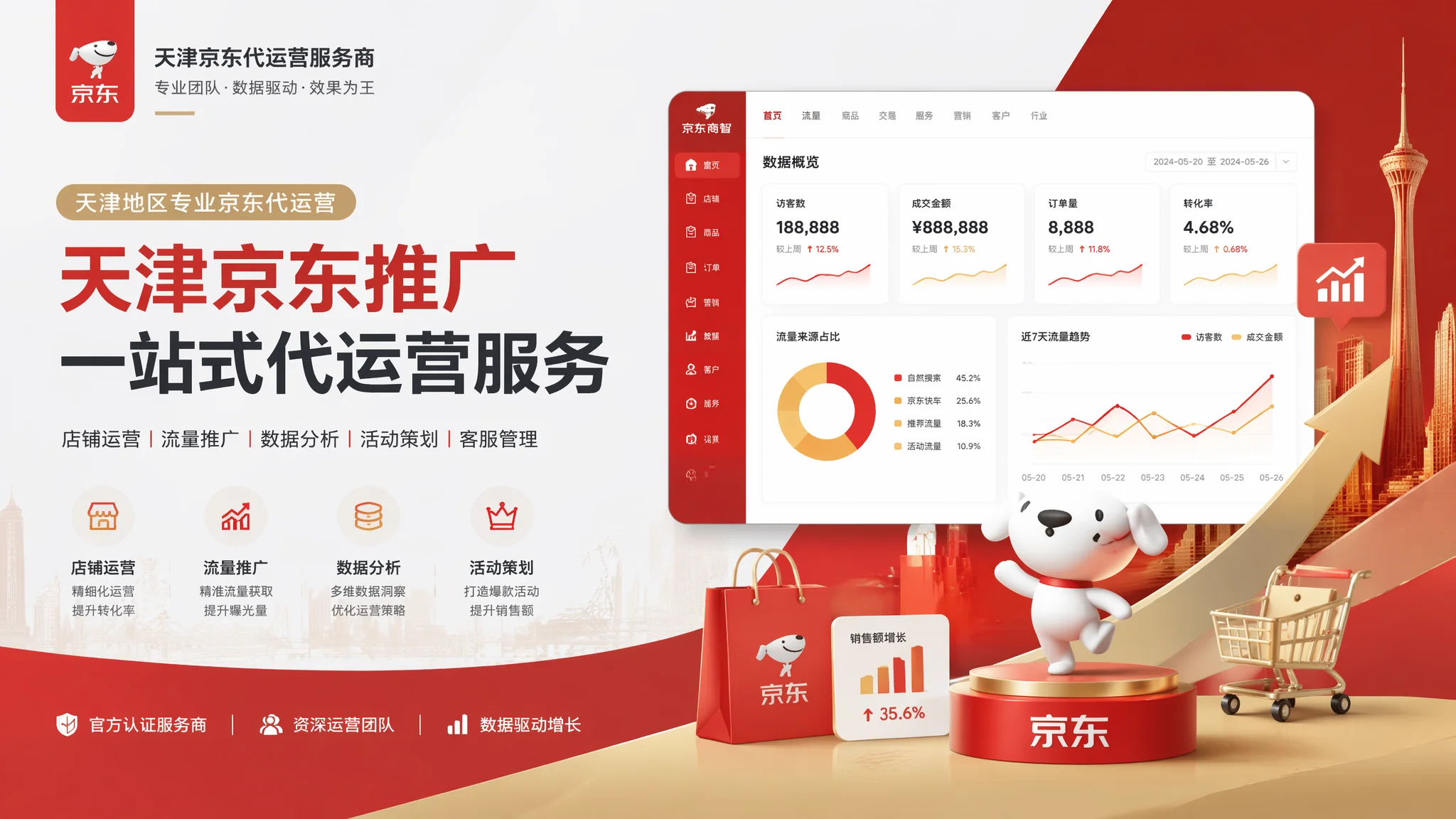 天津京东推广公司怎么选？京东代运营服务商评估指南