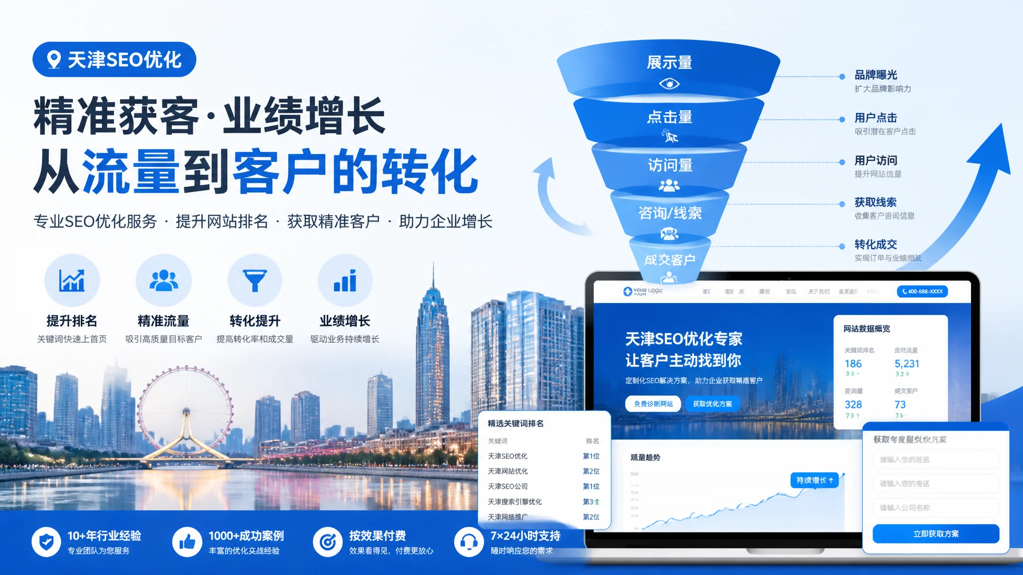 天津营销型网站怎么做？转化率导向的企业官网搭建方案