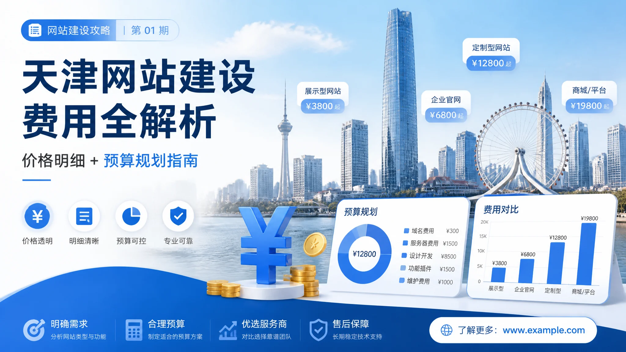 天津制作网站多少钱？报价明细与预算规划实用指南