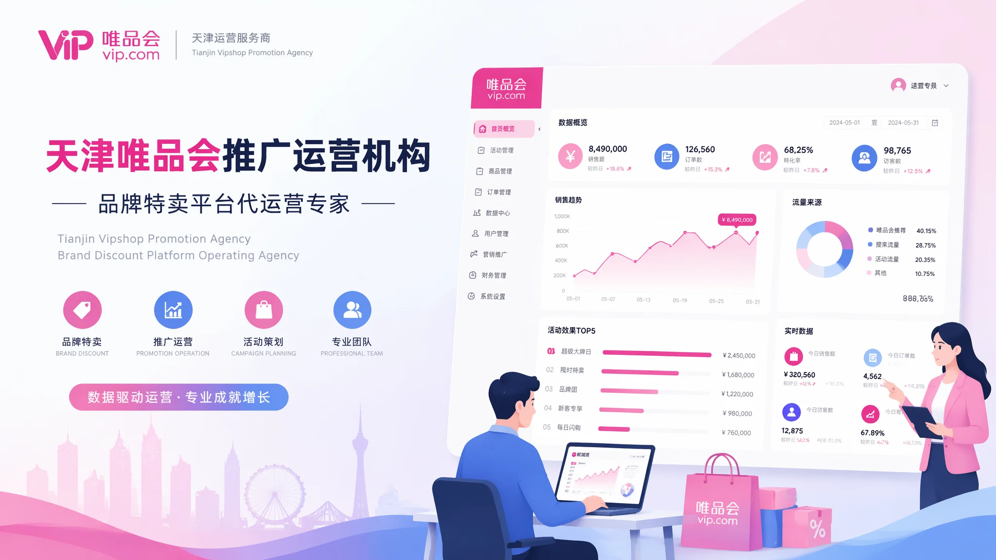 天津唯品会推广公司怎么选？唯品会代运营服务商指南