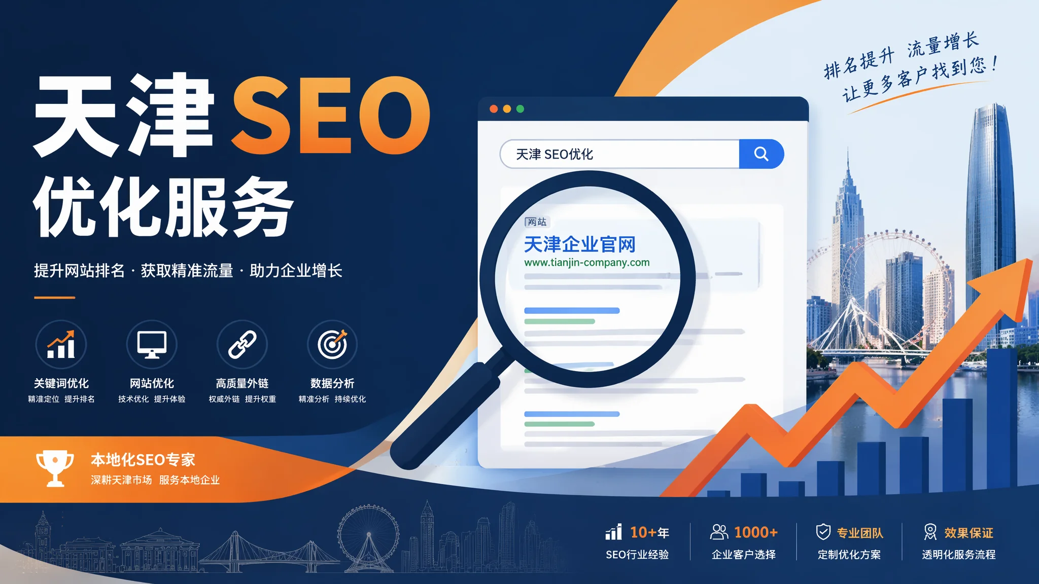 天津网站优化服务有哪些？SEO排名提升服务全解析