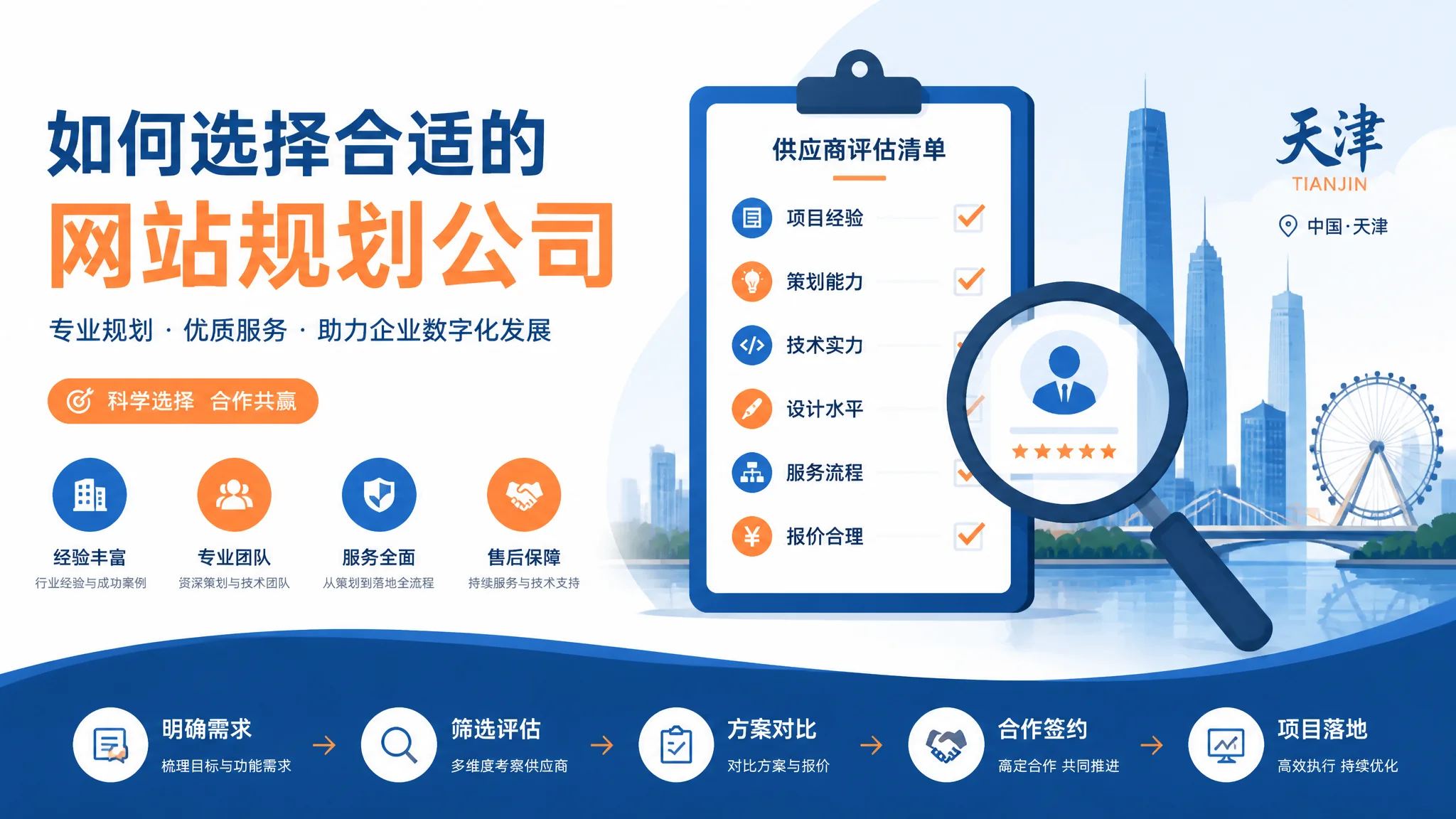 天津网站策划公司推荐：网站前期规划服务商选择指南