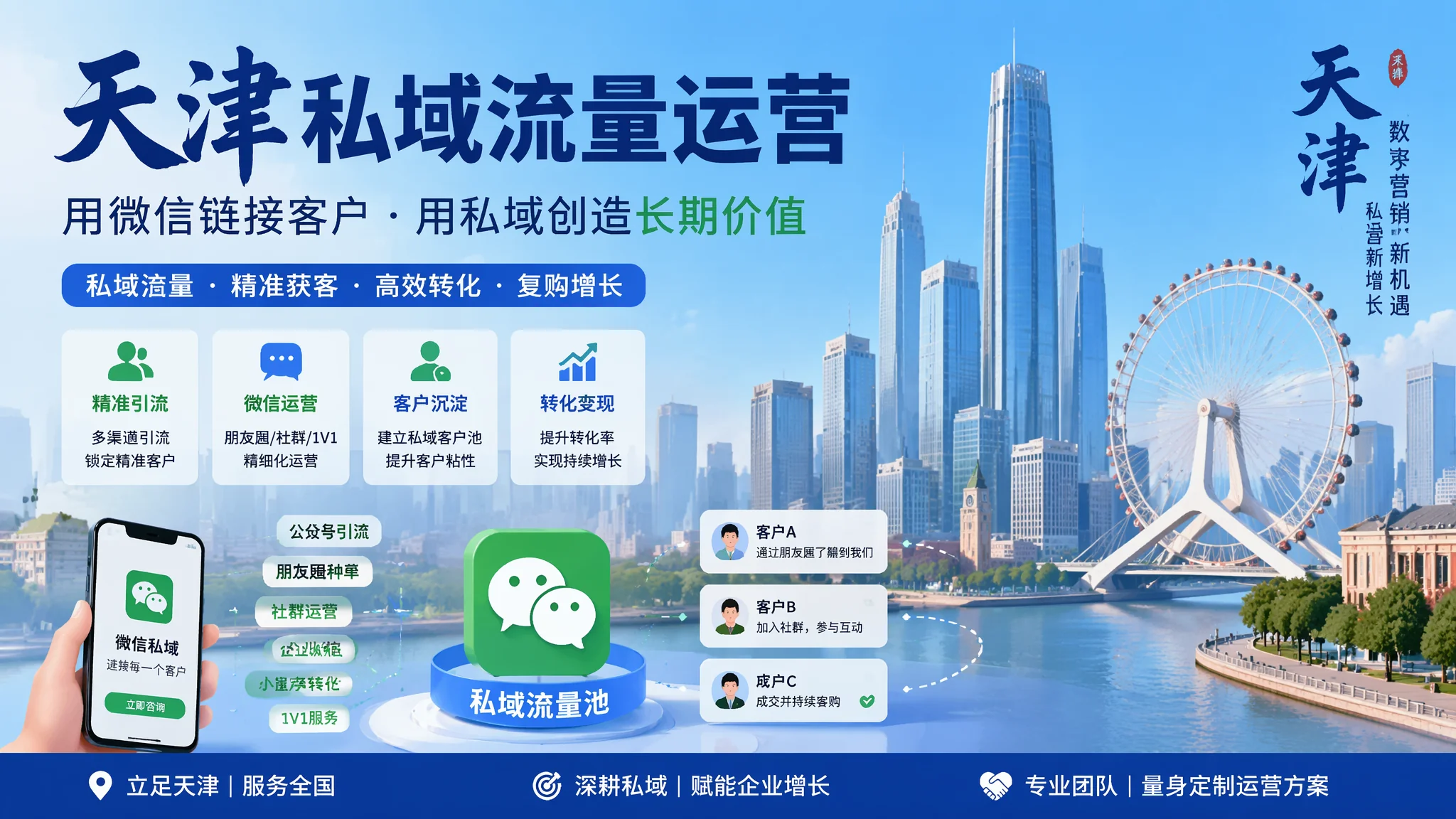 天津微信公众号推广怎么做？私域流量运营与内容营销攻略