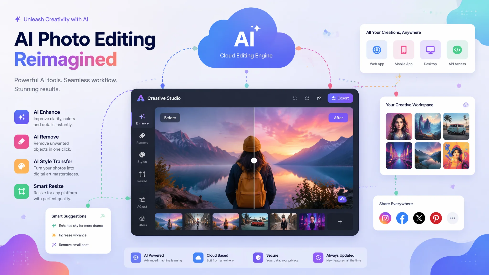 AI修图平台大横评：Web/App/PC客户端哪种形态最适合你的修图场景