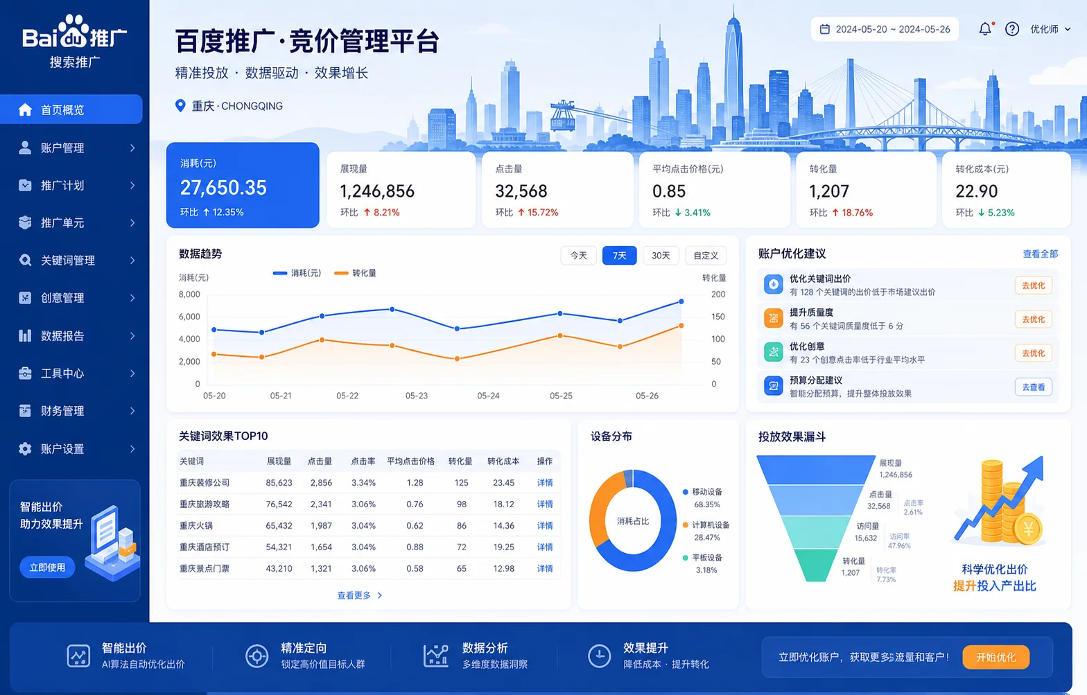 重庆竞价托管怎么做？百度竞价账户代运营管理指南