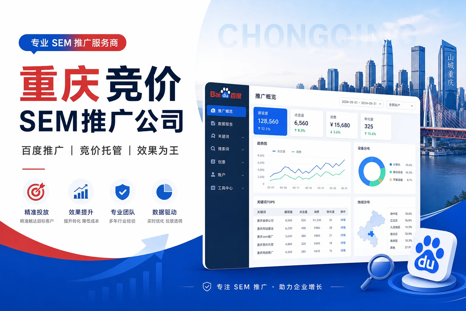 重庆竞价推广公司怎么选？SEM代运营服务商避坑指南