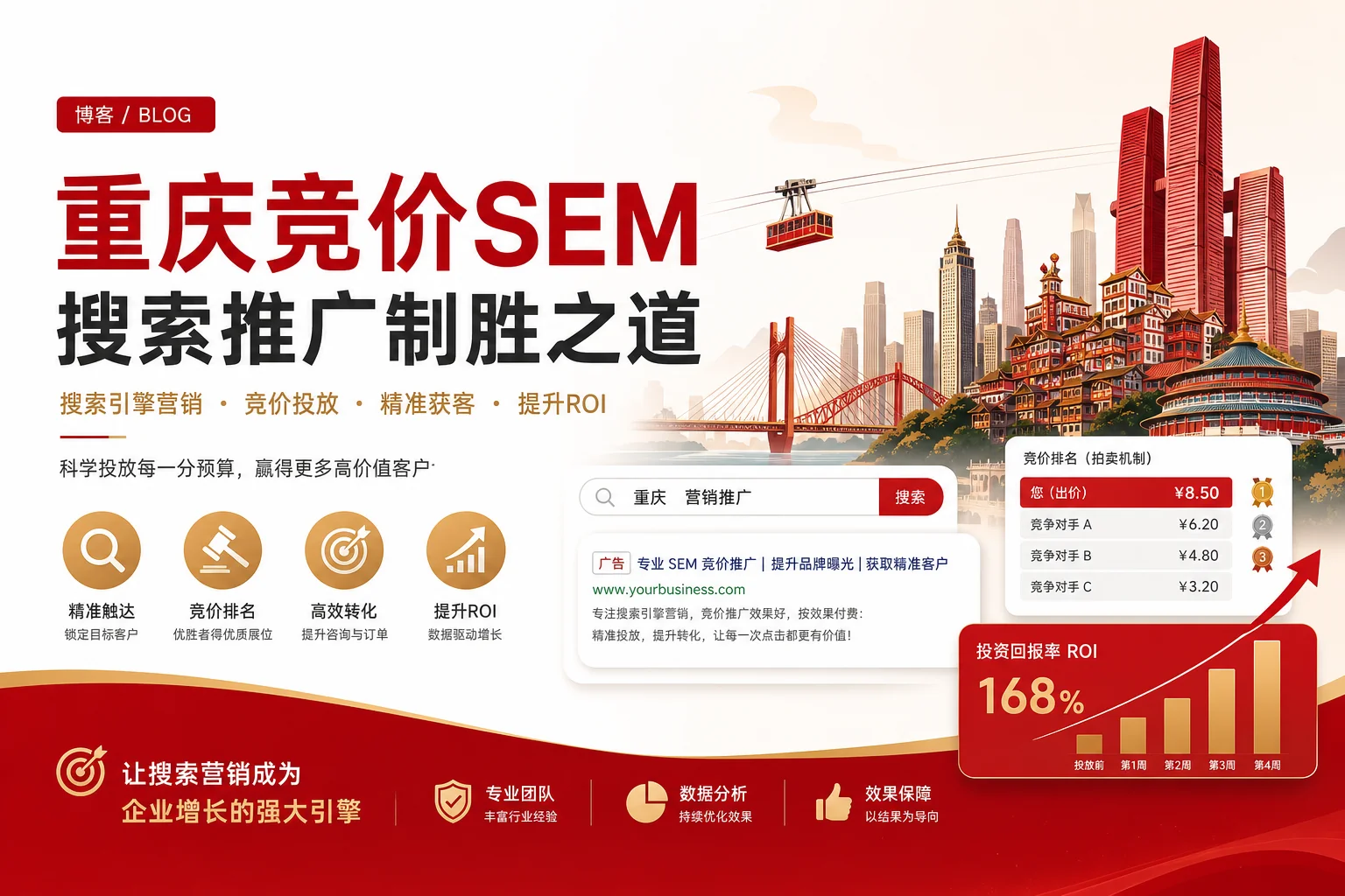 重庆竞价推广怎么做？SEM竞价投放与ROI优化完整教程