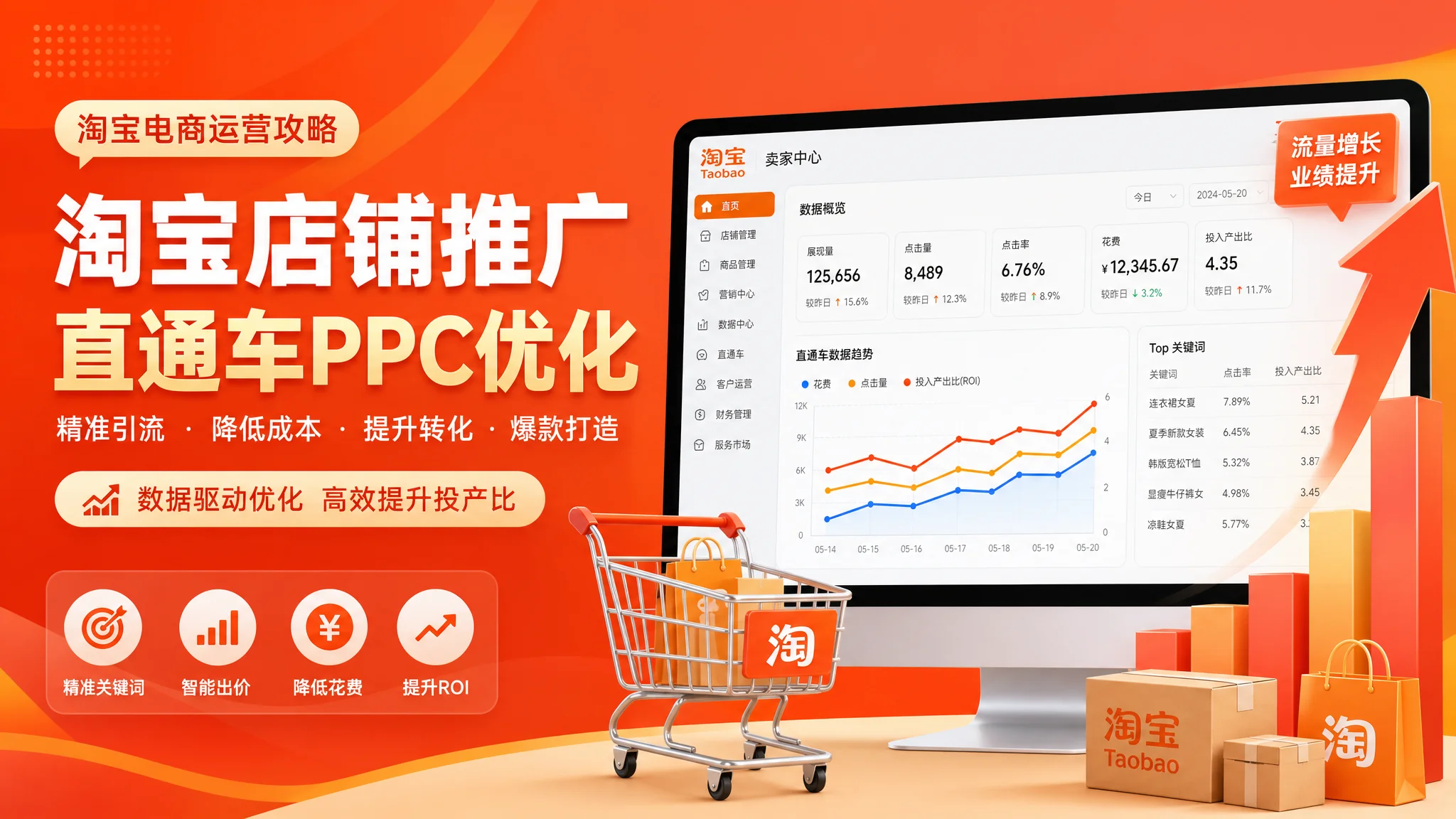 重庆淘宝推广怎么做？电商店铺流量提升与直通车优化攻略