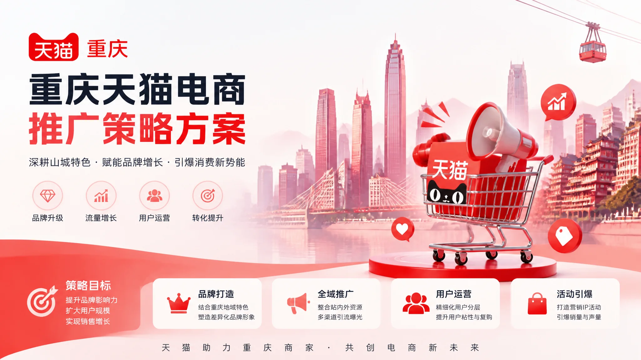 重庆天猫推广怎么做？天猫店铺运营与品牌营销全攻略