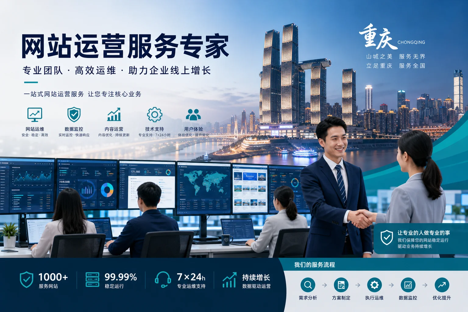 重庆网站运营公司怎么选？企业网站代运营服务商指南
