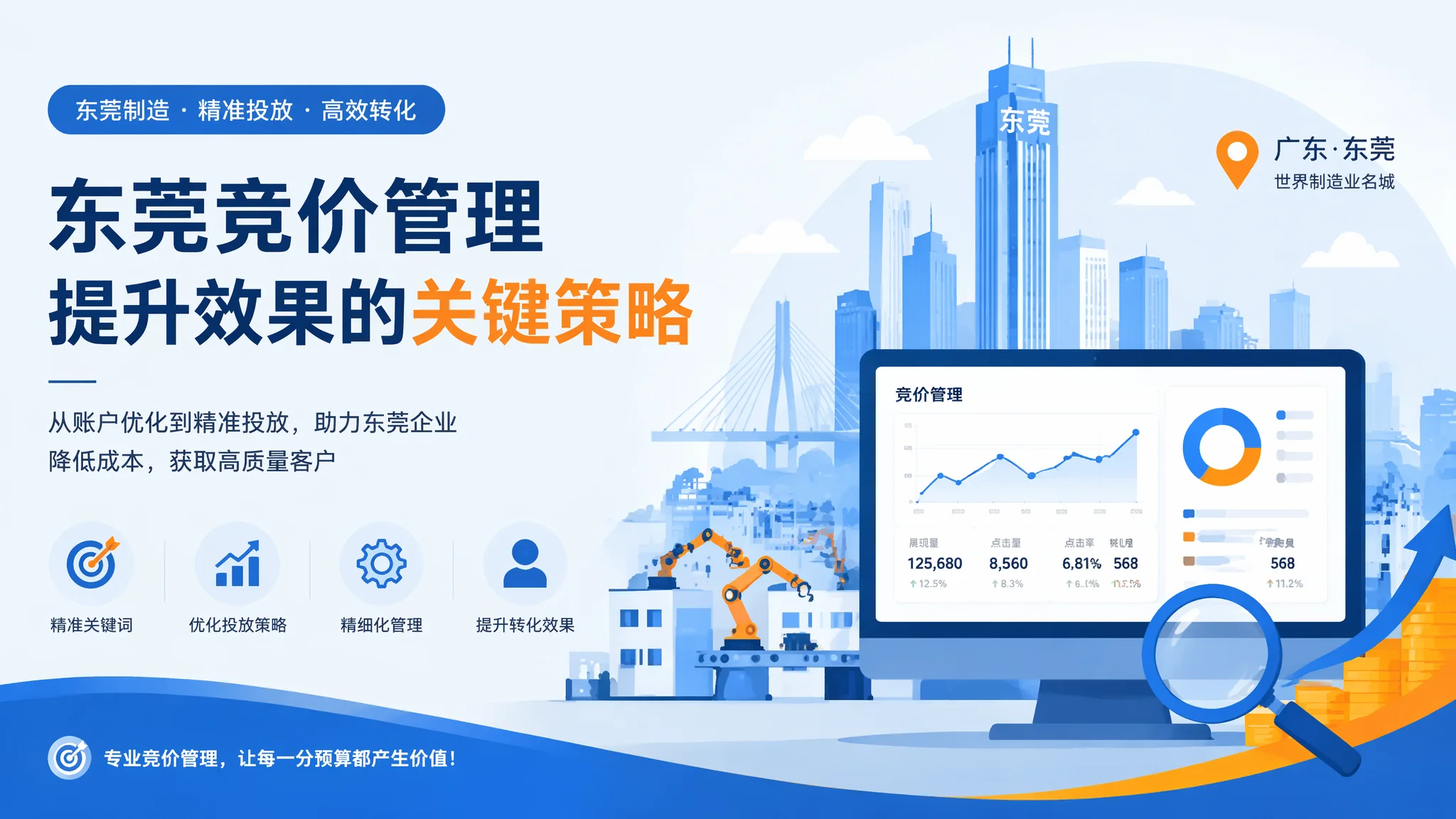 东莞竞价托管有必要吗？用数据告诉你找代运营到底值不值