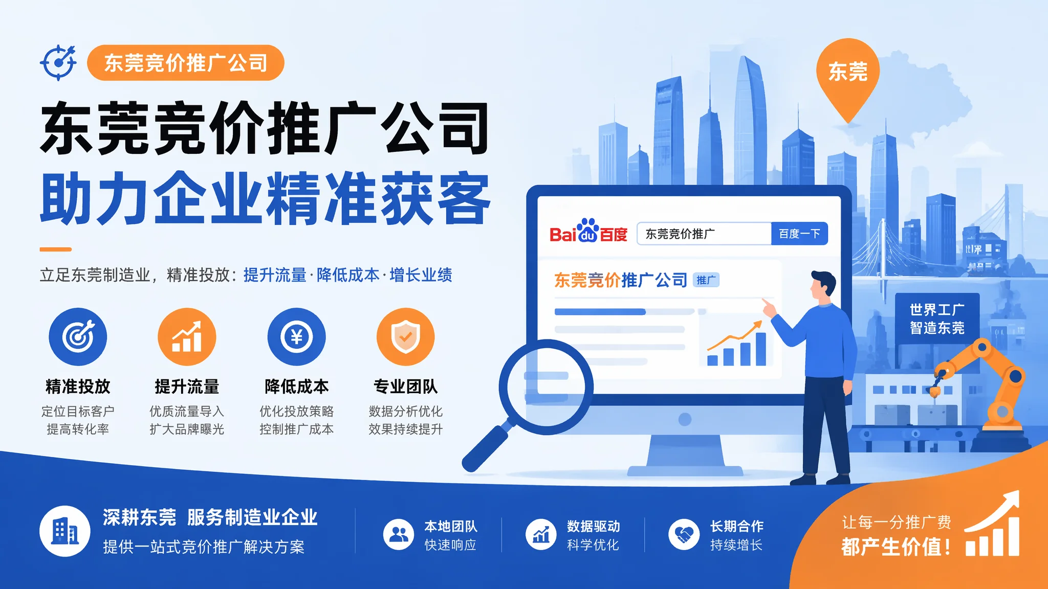 东莞竞价推广公司怎么选？从消耗数据看穿SEM代运营的真实水平