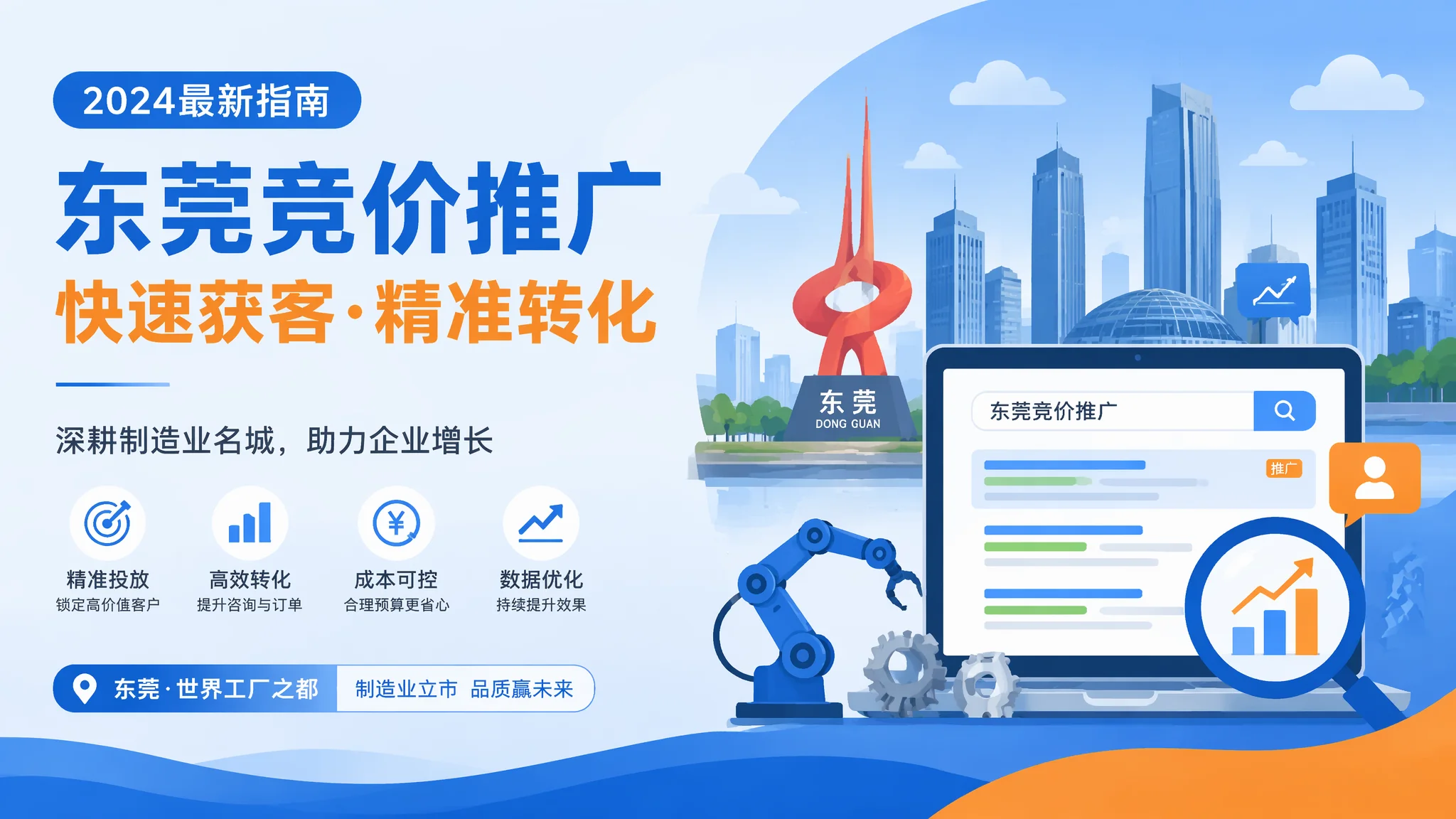 东莞竞价推广怎么开户？SEM投放从0到投产比1:4的完整操作流程