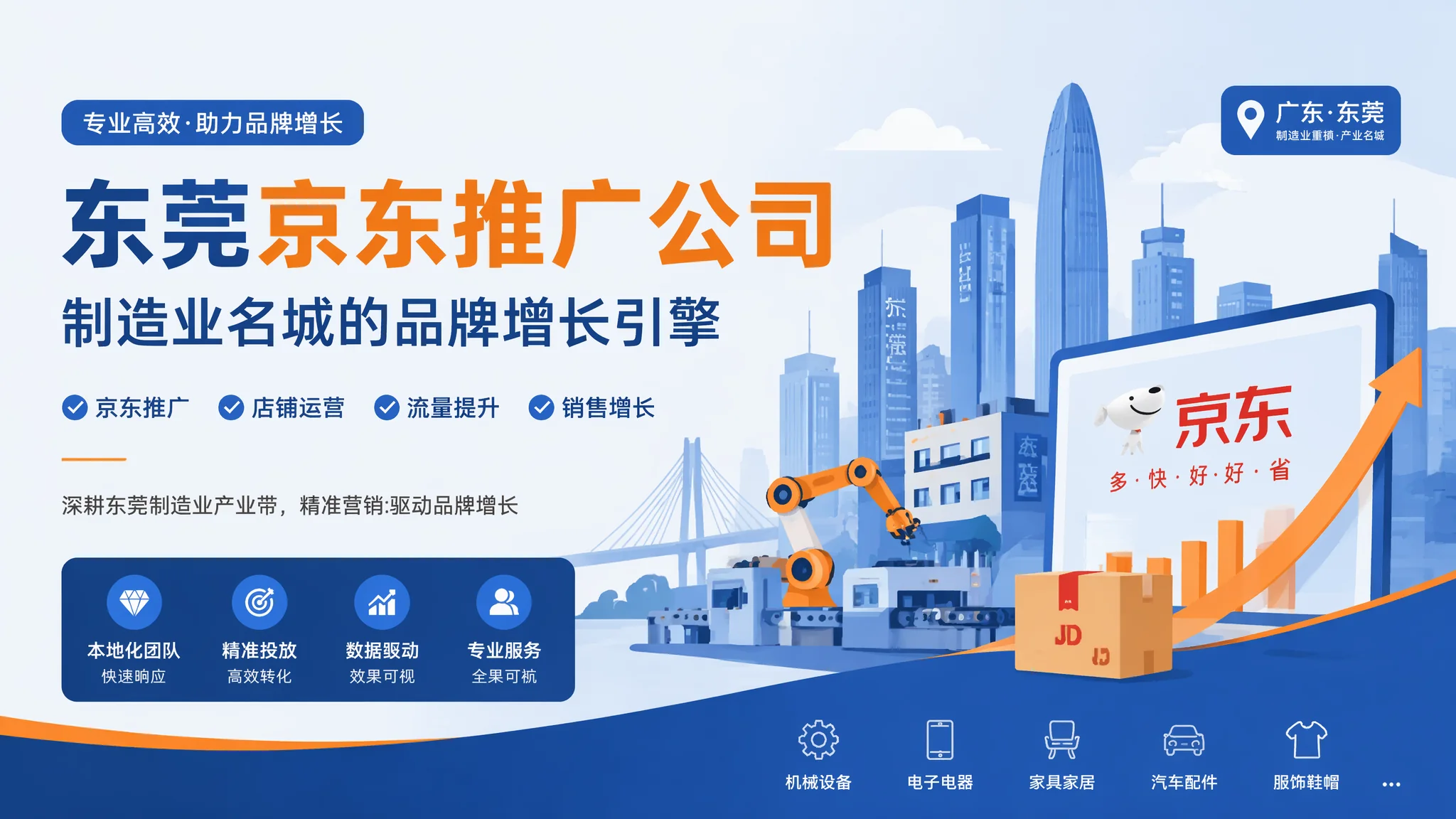 东莞京东推广公司代运营：工业品企业要不要签年度服务