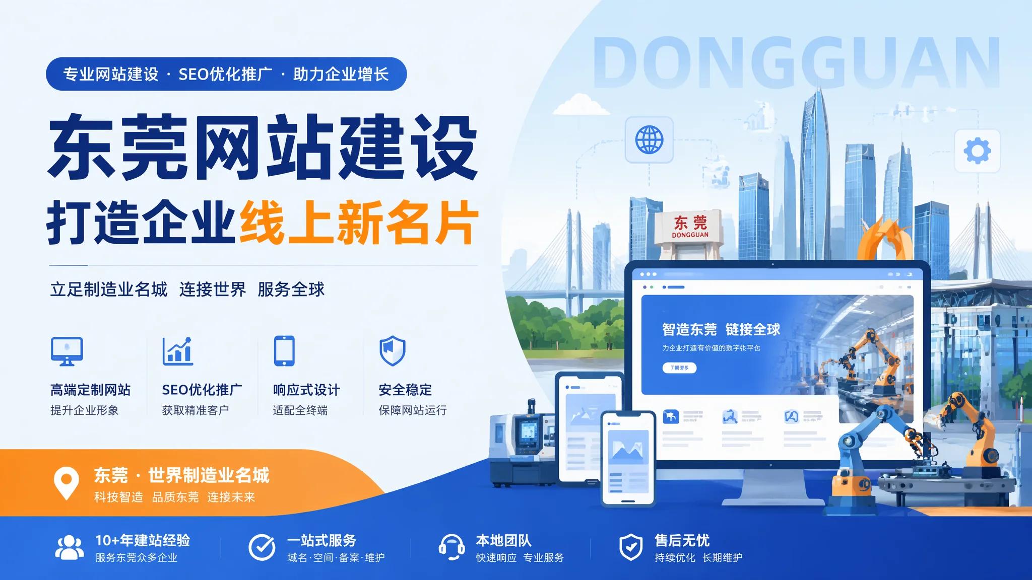 东莞做网站怎么起步？零基础企业建站五步走
