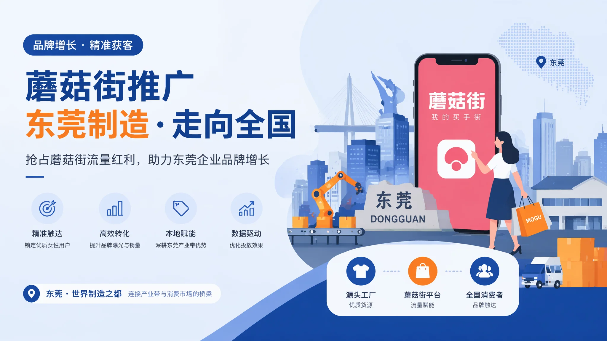 东莞蘑菇街推广全攻略：女性消费平台如何做到投产比1:5
