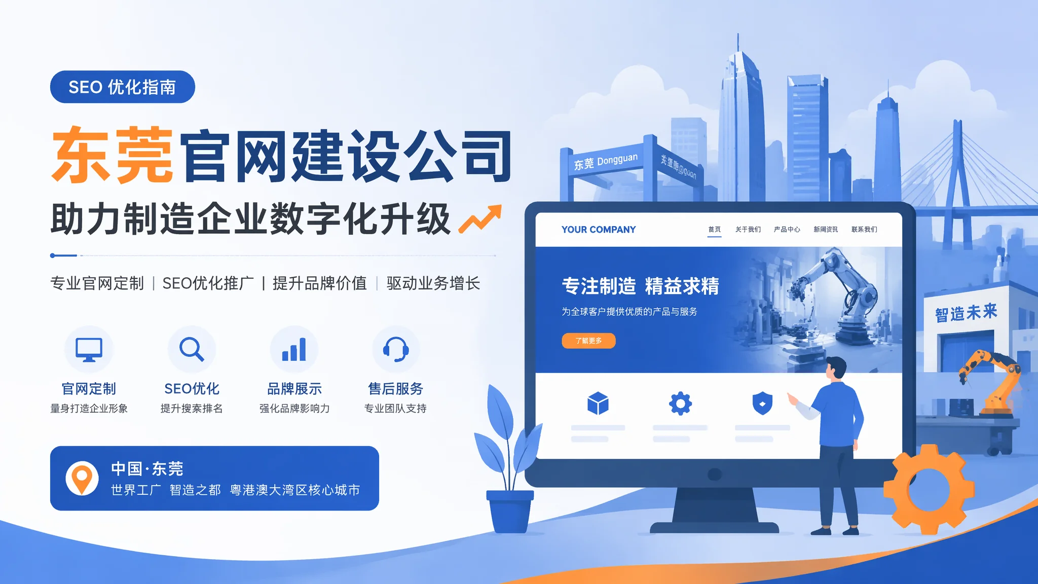 东莞官网建设公司哪家专业？6个判断维度让你避开99%的建站坑