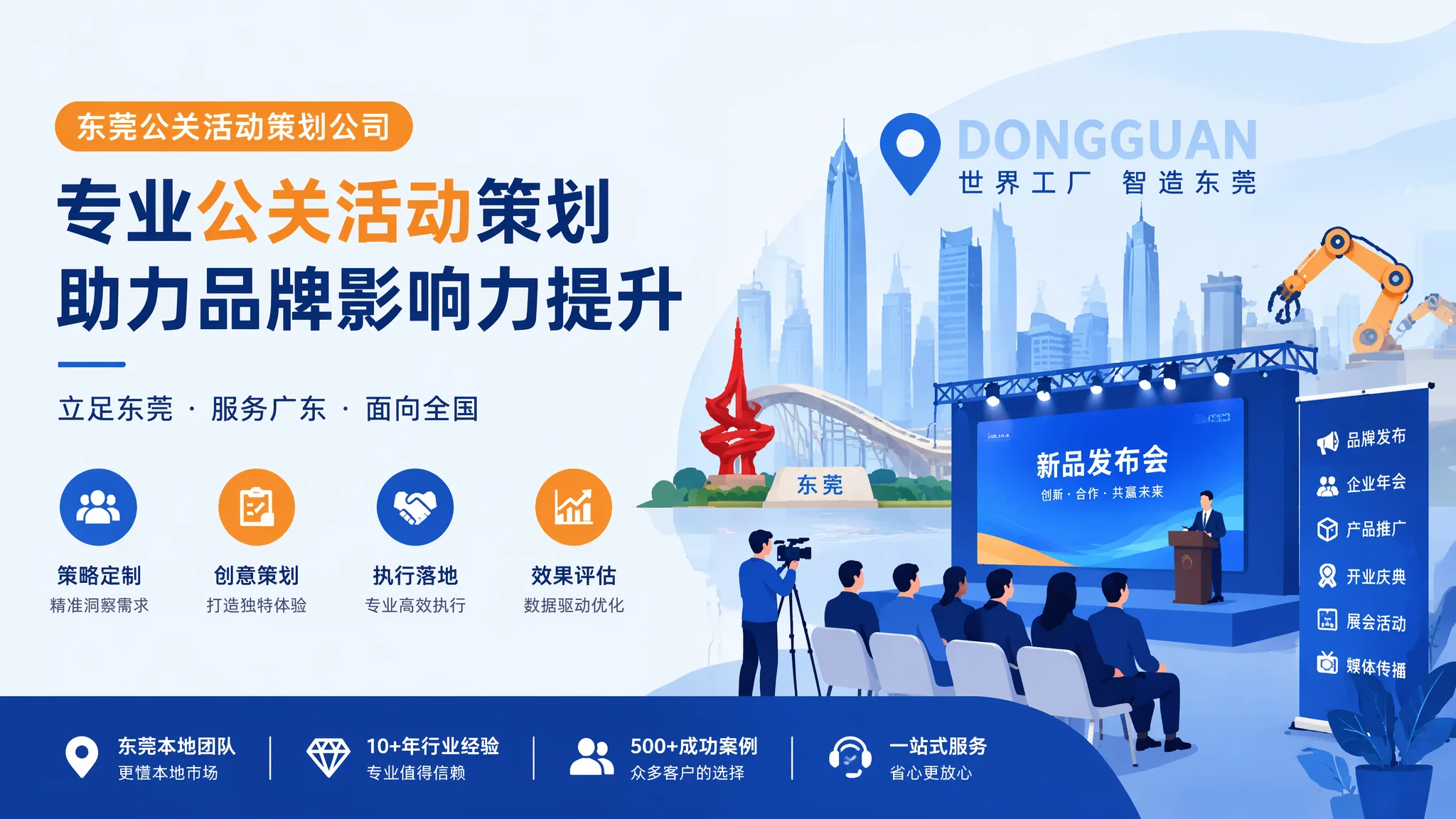 东莞公关活动策划公司哪家专业？从媒体资源到执行细节的8个考核点