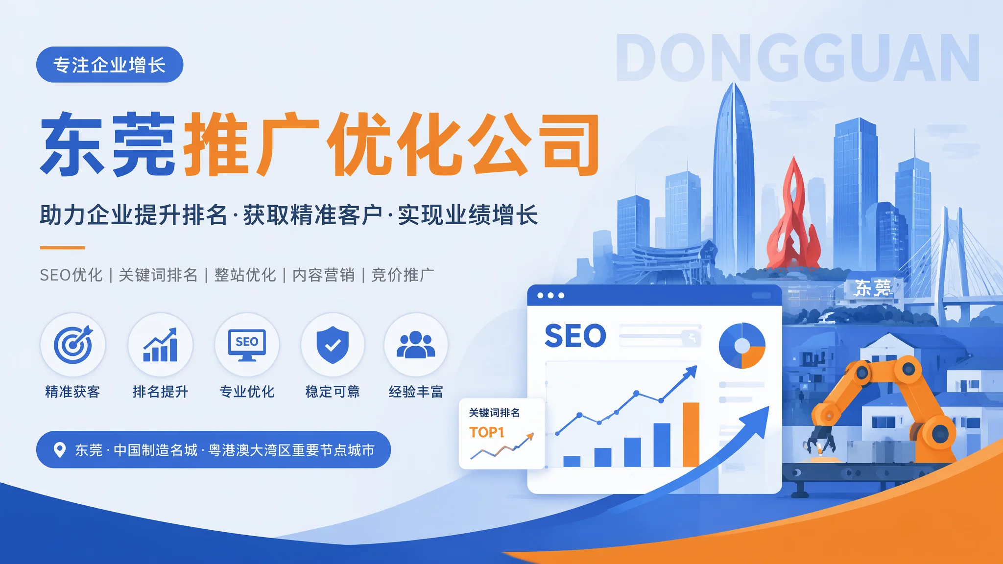 东莞推广优化公司靠谱吗？从渠道策略到数据报表检验代运营成色