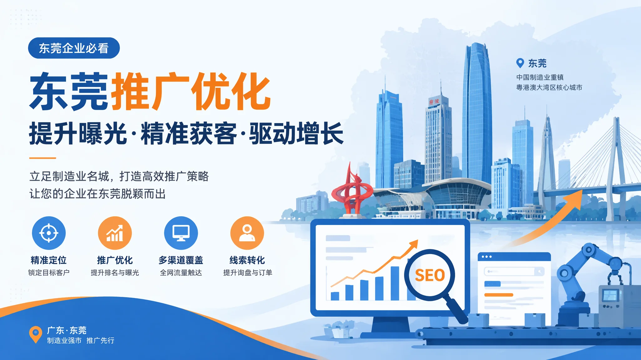 东莞推广优化怎样做才见效快？SEM+SEO+信息流三管齐下的组合打法