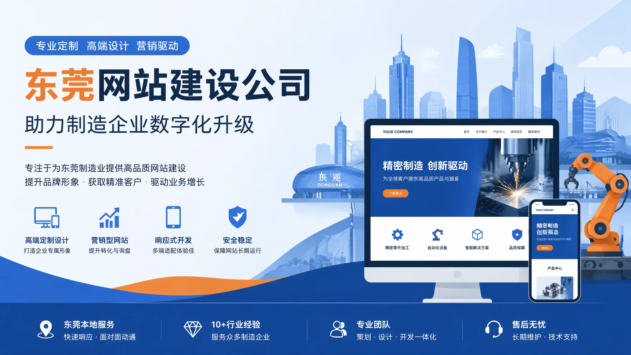 东莞网页设计公司怎么选？给你一个3步筛选法