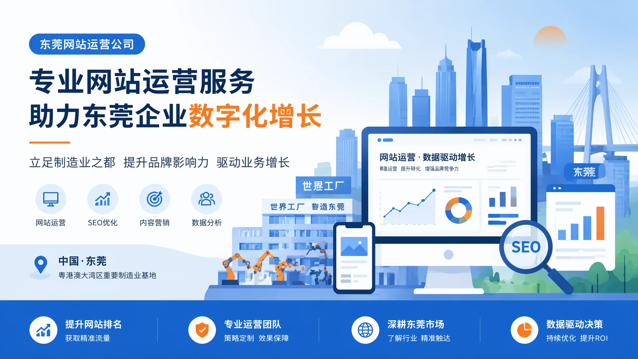 东莞网站运营公司怎么选？8个问题帮你筛掉只会建站不会运营的团队
