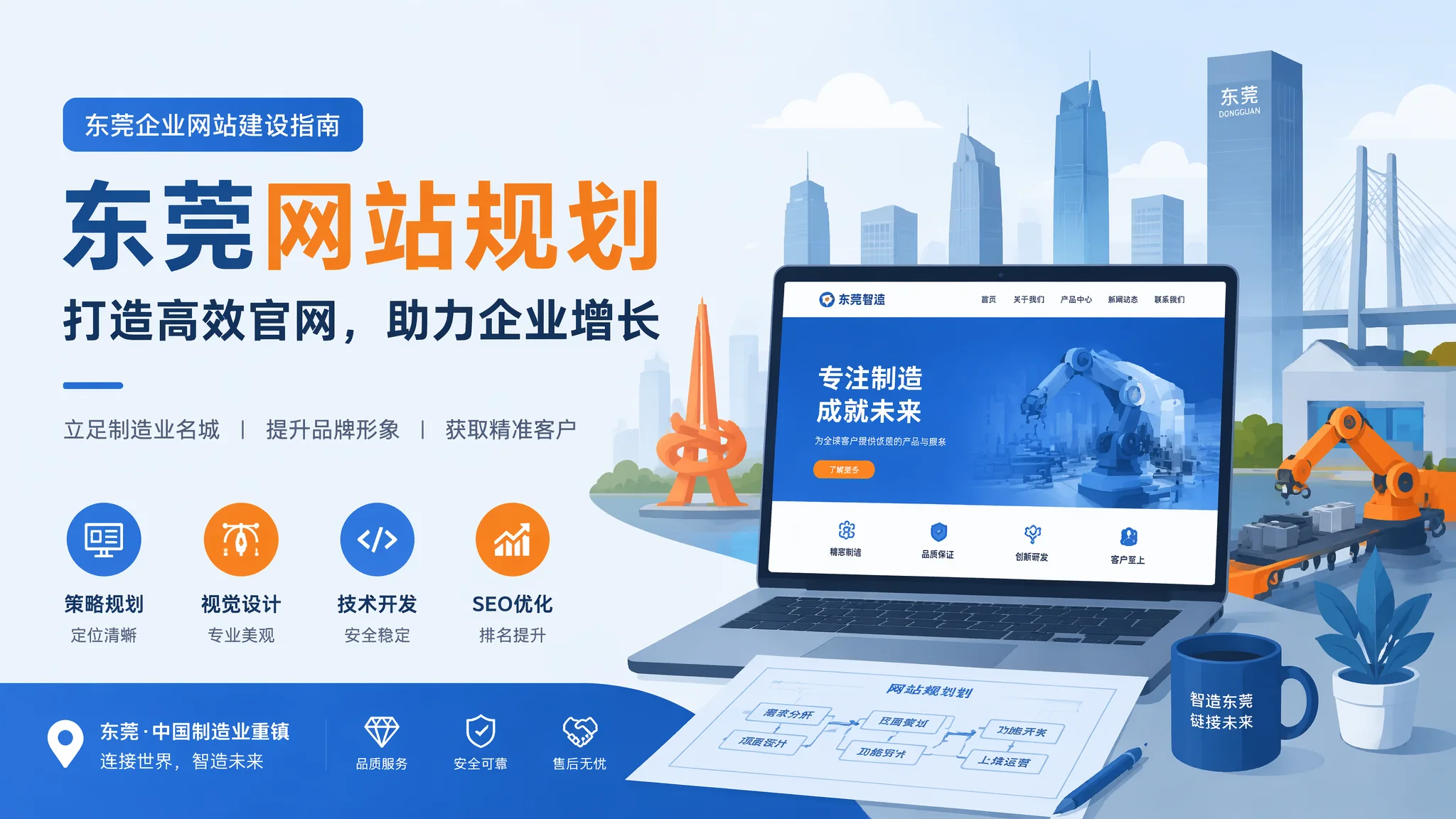 东莞网站策划怎么做？从用户需求分析到页面架构的完整设计路径