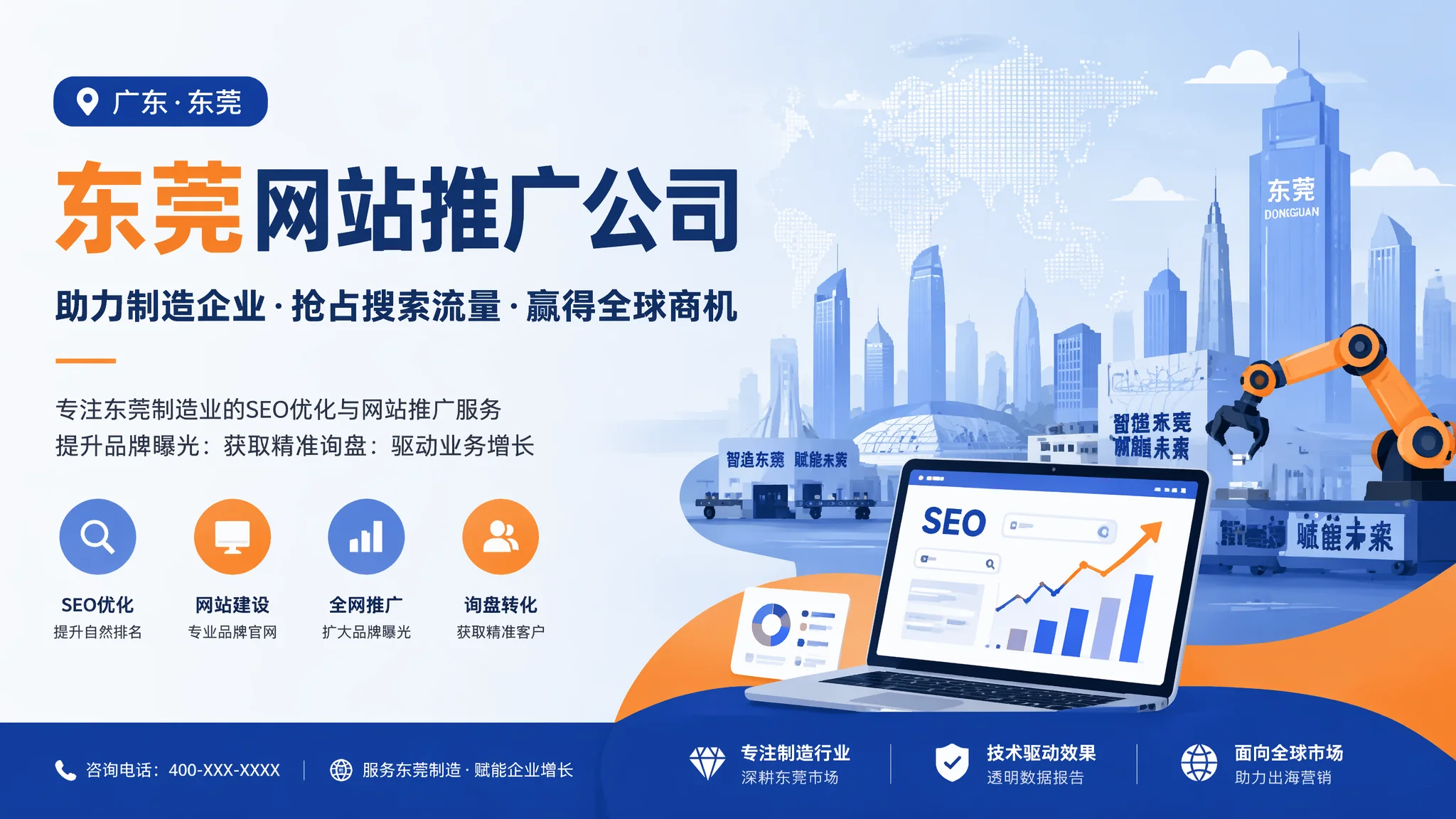 东莞网站推广公司怎么评估？给你一个5步面试法