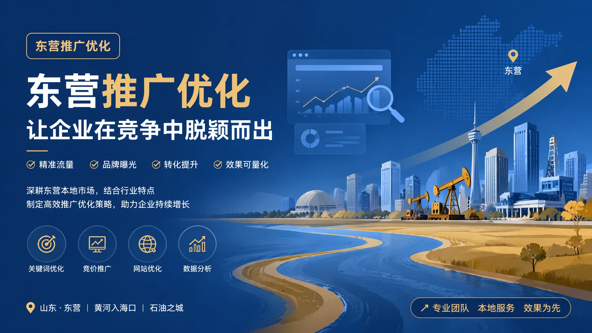 东营推广优化怎么做：SEO加SEM打组合拳的实战方法论