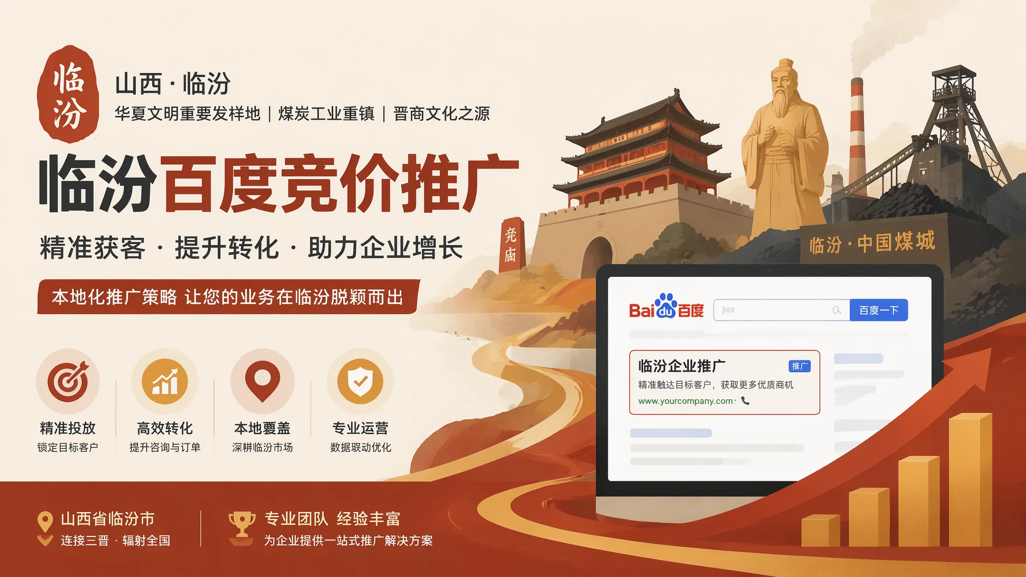 临汾百度竞价推广一天花多少能够拿到稳定的有效咨询线索？