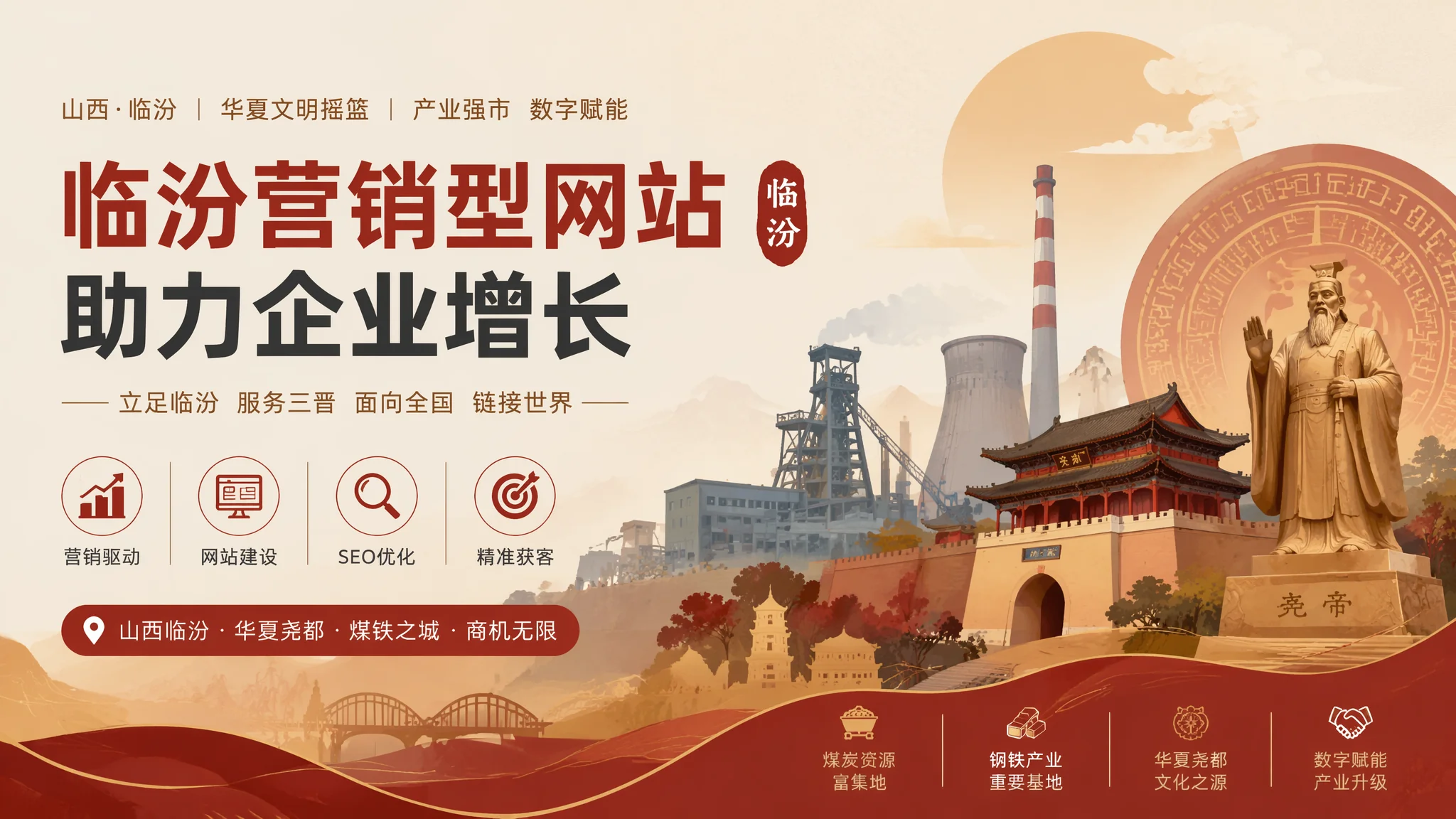 临汾营销型网站怎么做？让官网变成24小时自动接单的销售工具