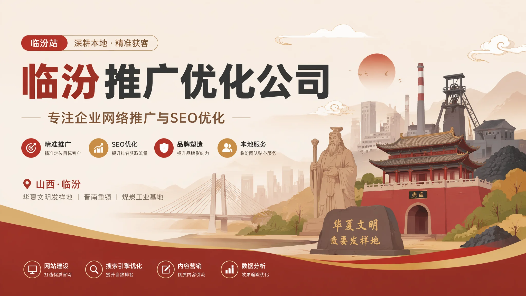 临汾推广优化公司的服务项目到底值5000还是2000一个月？拆给你看