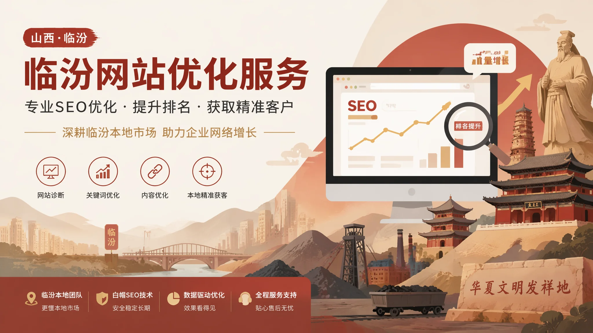 临汾网站优化服务最容易见效果的三件事——做完了流量变化你马上能感知到