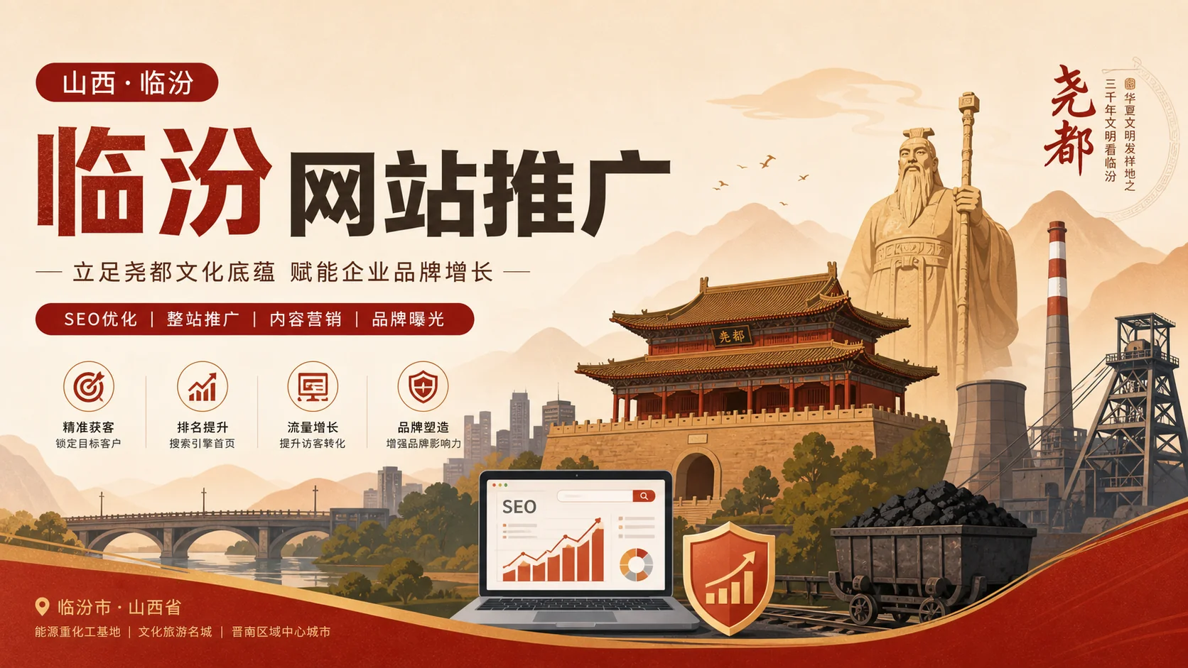 临汾网站推广怎么做？SEM+SEO+社媒三合一的获客方案