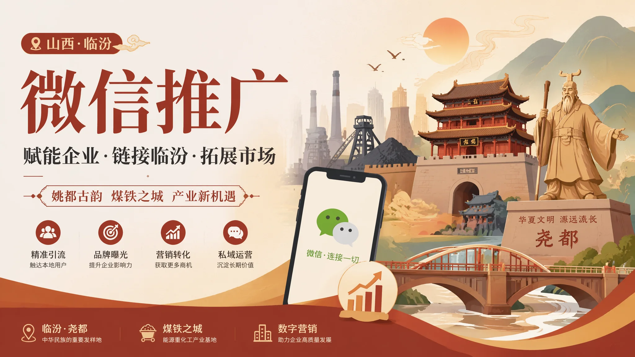 临汾微信公众号推广怎么玩？企业公众号从0到1的运营攻略