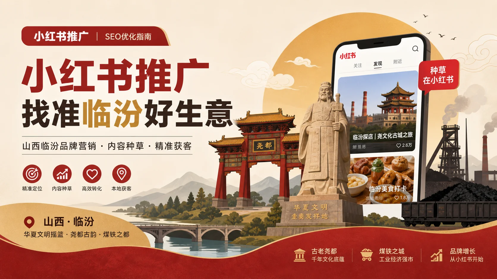 临汾小红书推广怎么做？本地企业从零运营到精准获客的实战方法