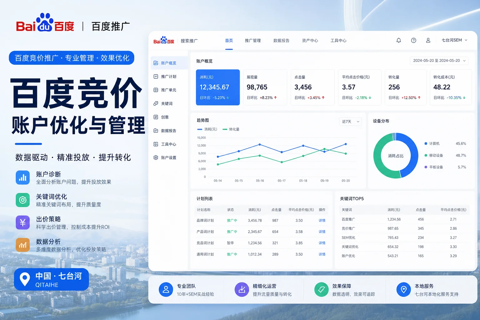 七台河竞价托管怎么做？百度竞价账户代运营管理指南