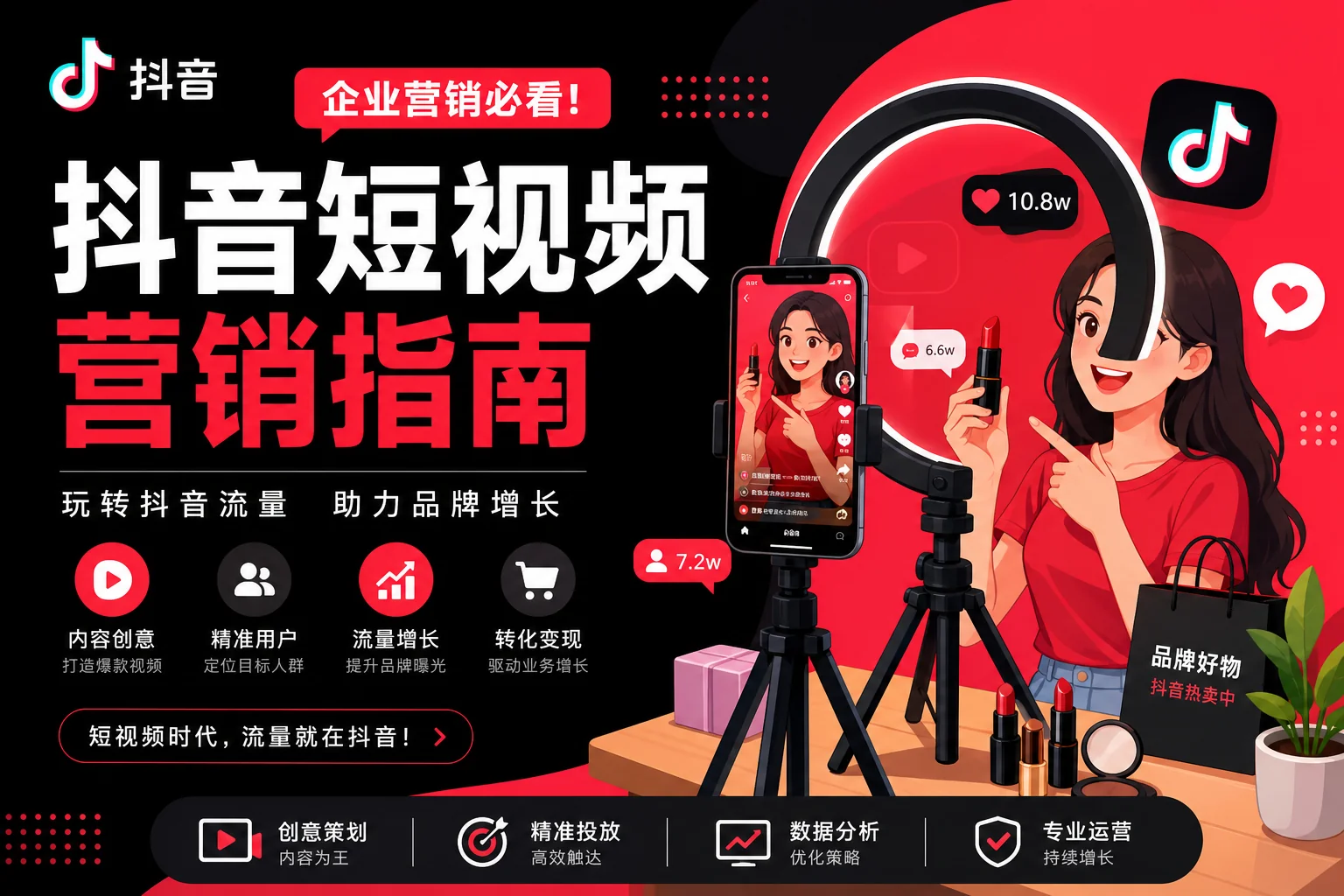七台河抖音推广怎么做？短视频营销获客完整实操教程