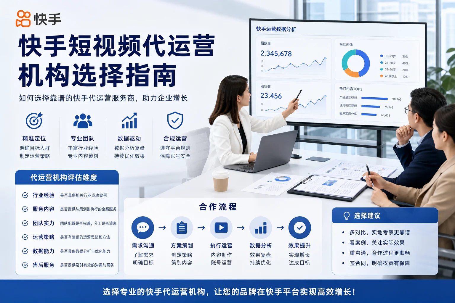 七台河快手推广公司怎么选？短视频代运营服务商指南