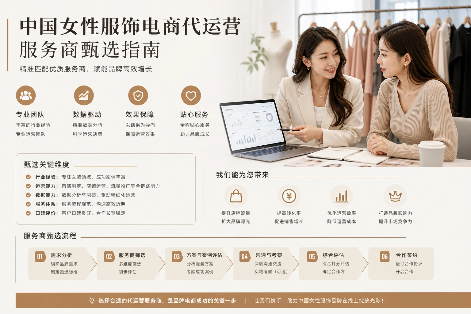 七台河美丽说推广公司推荐：女性电商代运营服务商选择