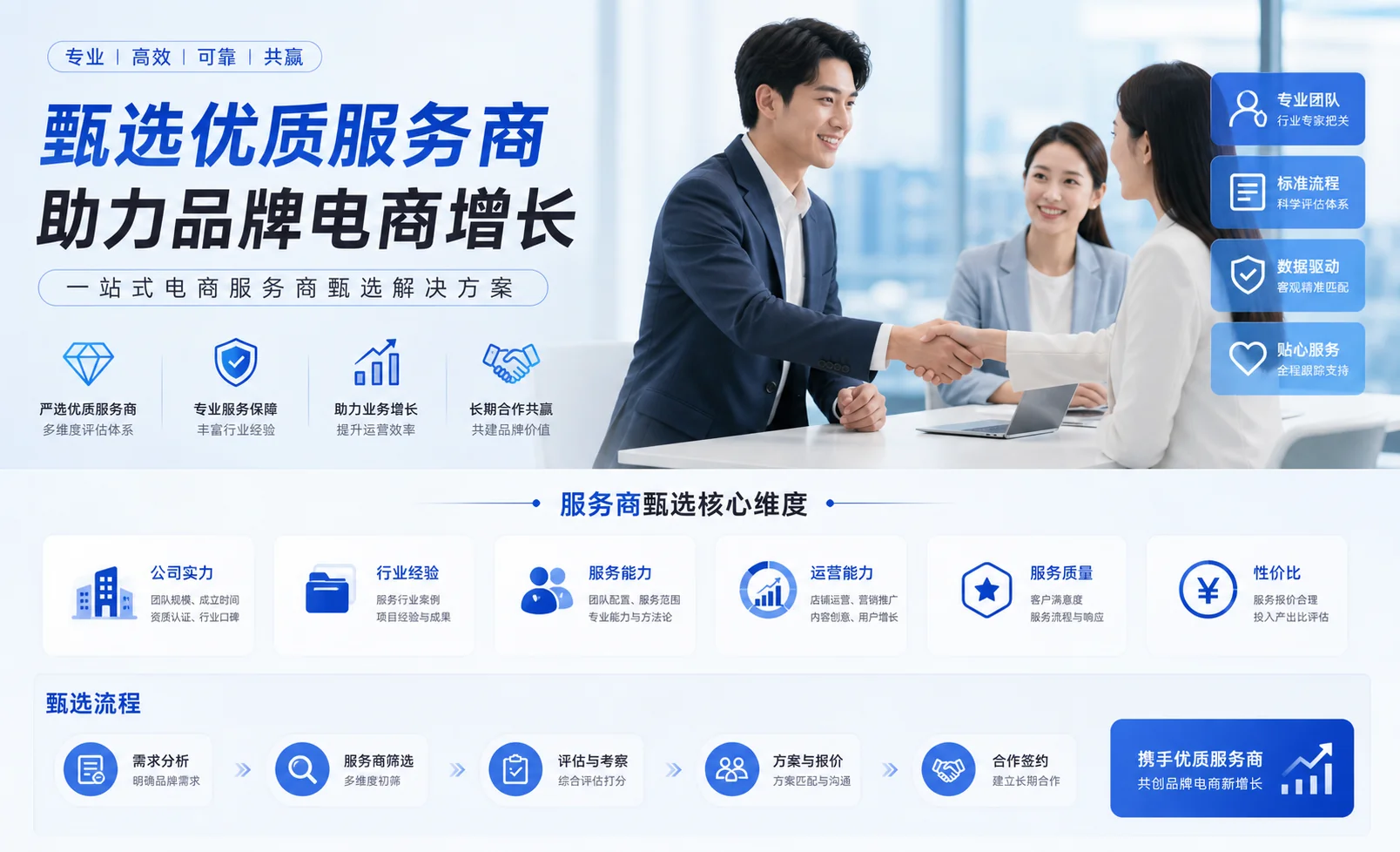 七台河蘑菇街推广公司怎么选？时尚电商代运营服务商指南