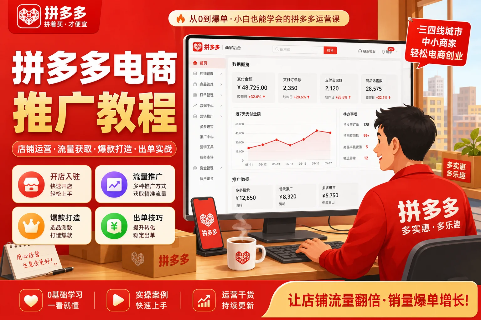 七台河拼多多推广怎么做？多多搜索与场景推广投放完整教程