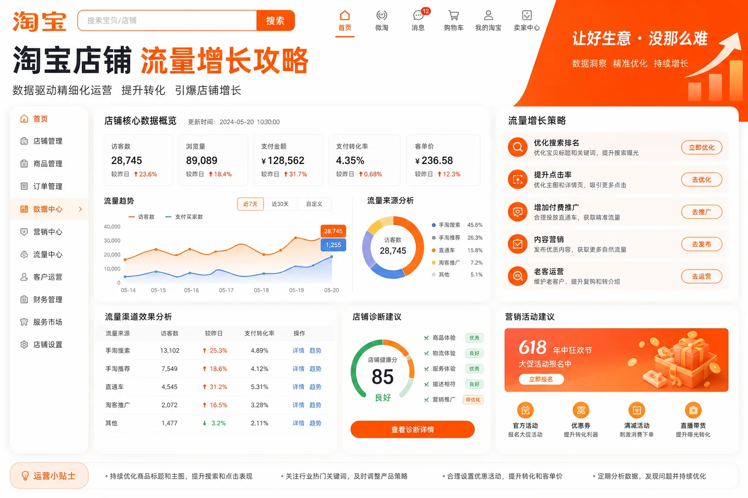 七台河淘宝推广怎么做？电商店铺流量提升与直通车优化攻略