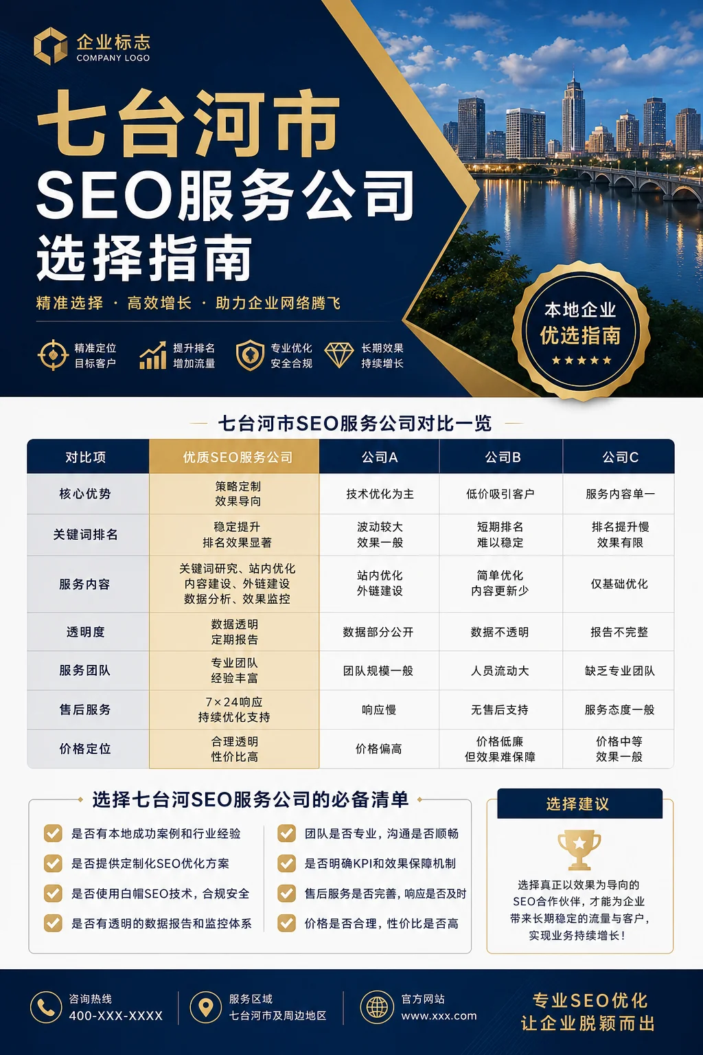 七台河网站优化公司哪家好？专业SEO服务商选择指南