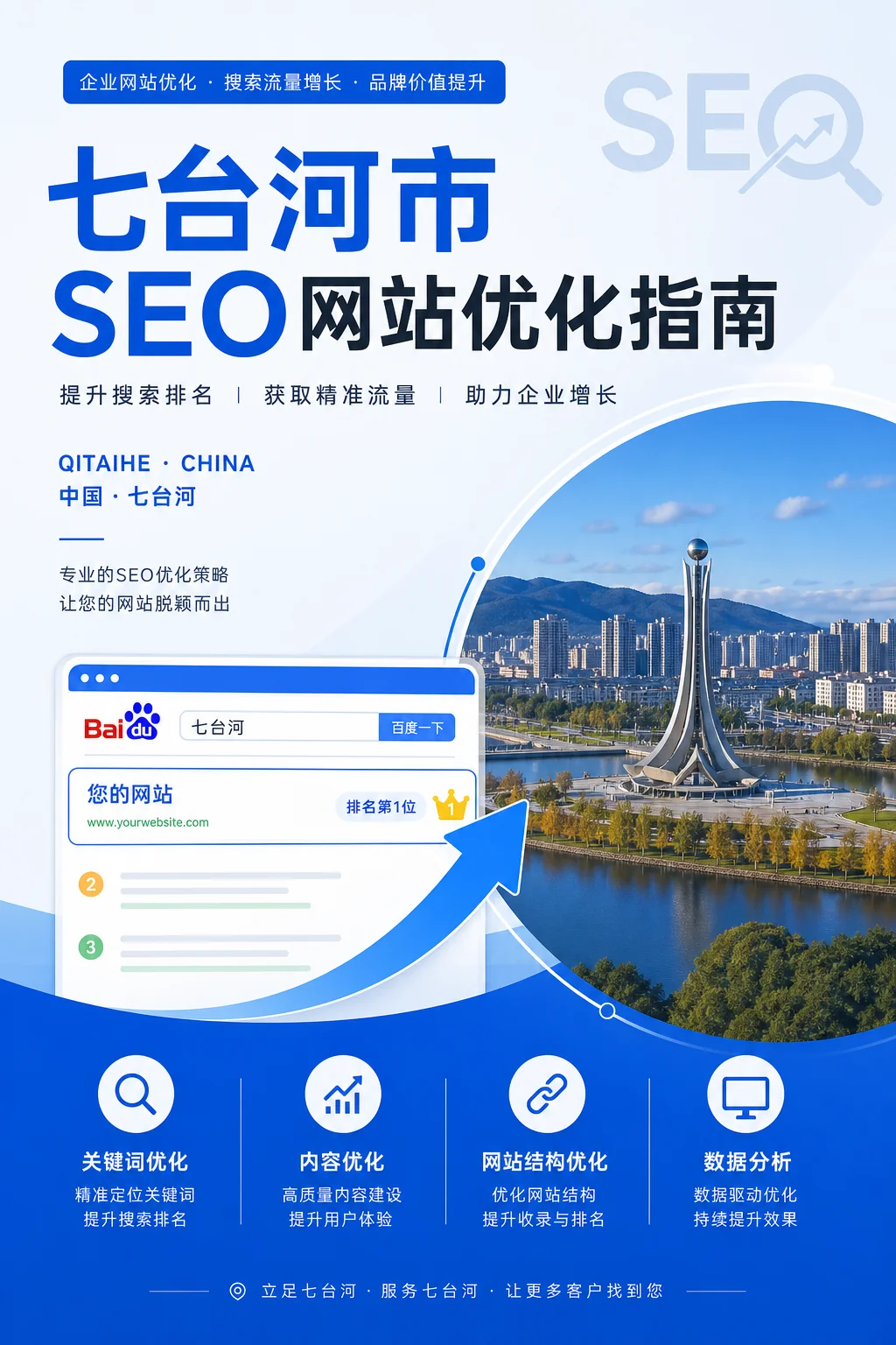 七台河网站优化怎么做？搜索引擎排名提升完整实操教程