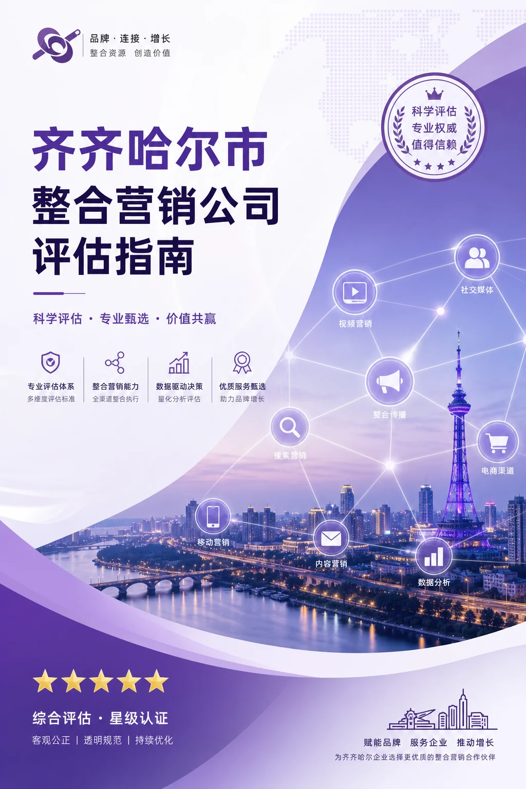 七台河网站推广公司怎么选？全网整合营销服务商评测