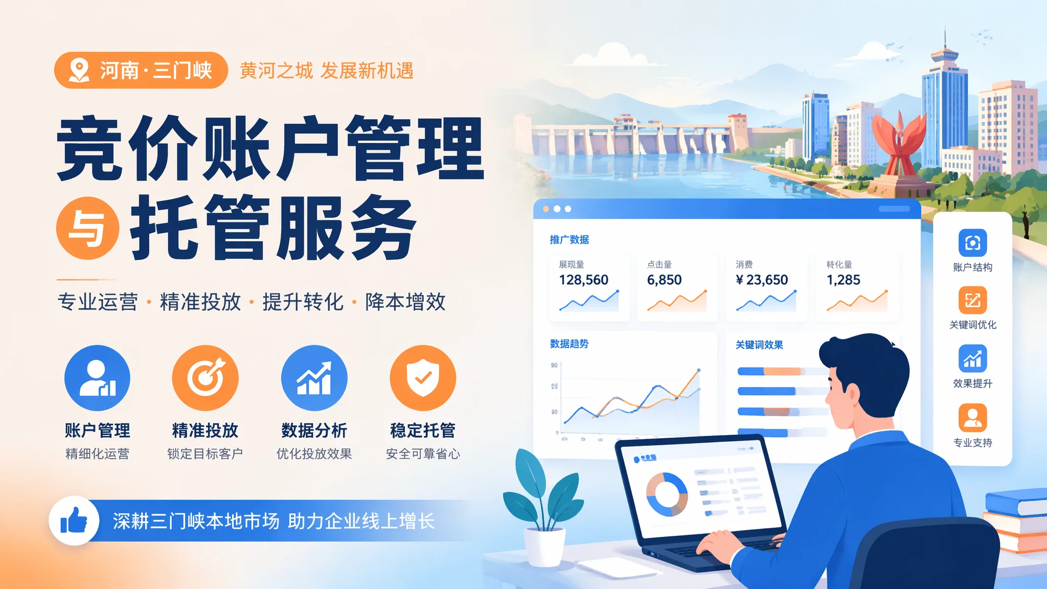 三门峡竞价托管和自己投的区别在哪？看一个账户6个月的数据变化