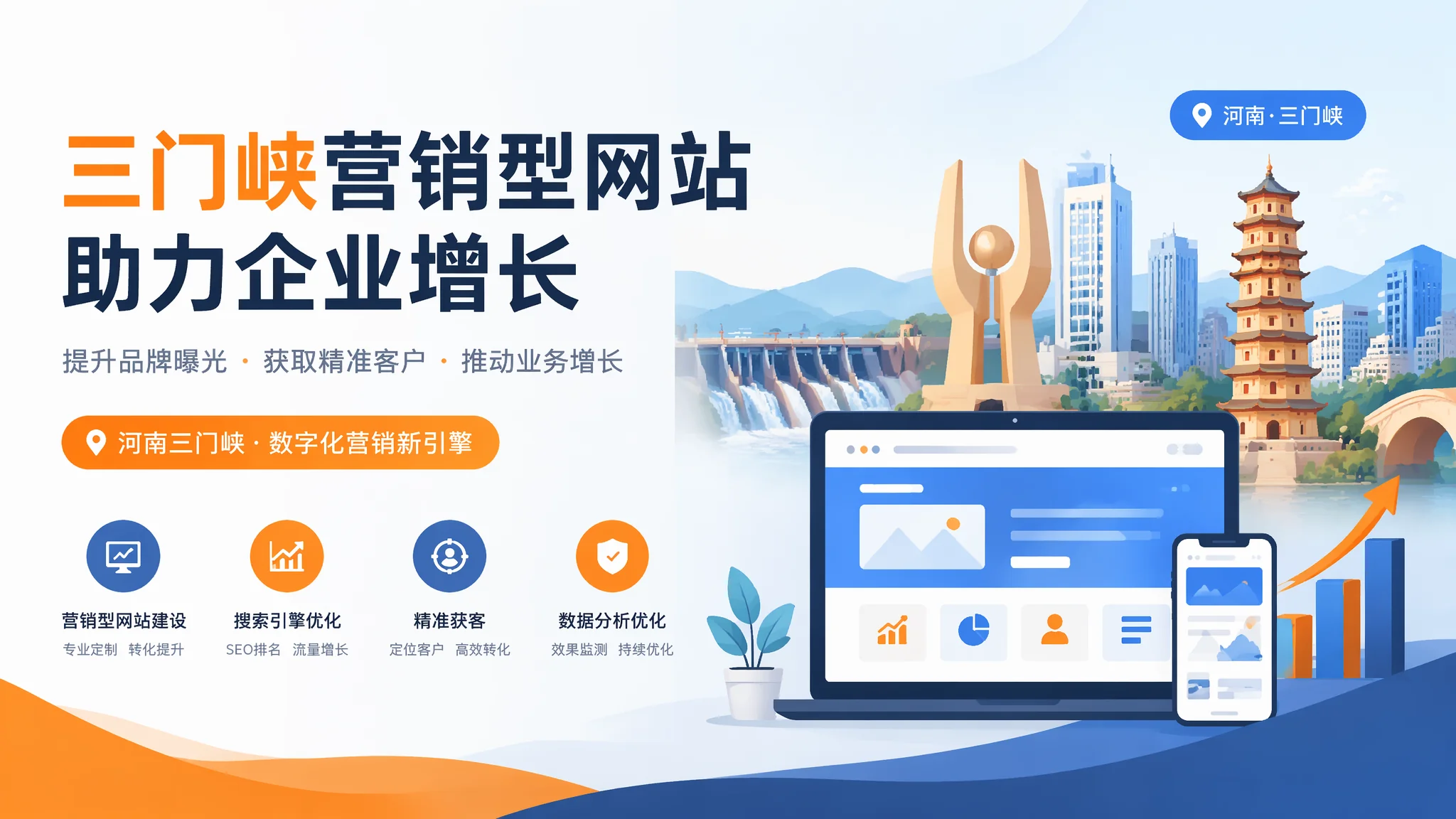三门峡营销型网站怎么做才能真正带客户