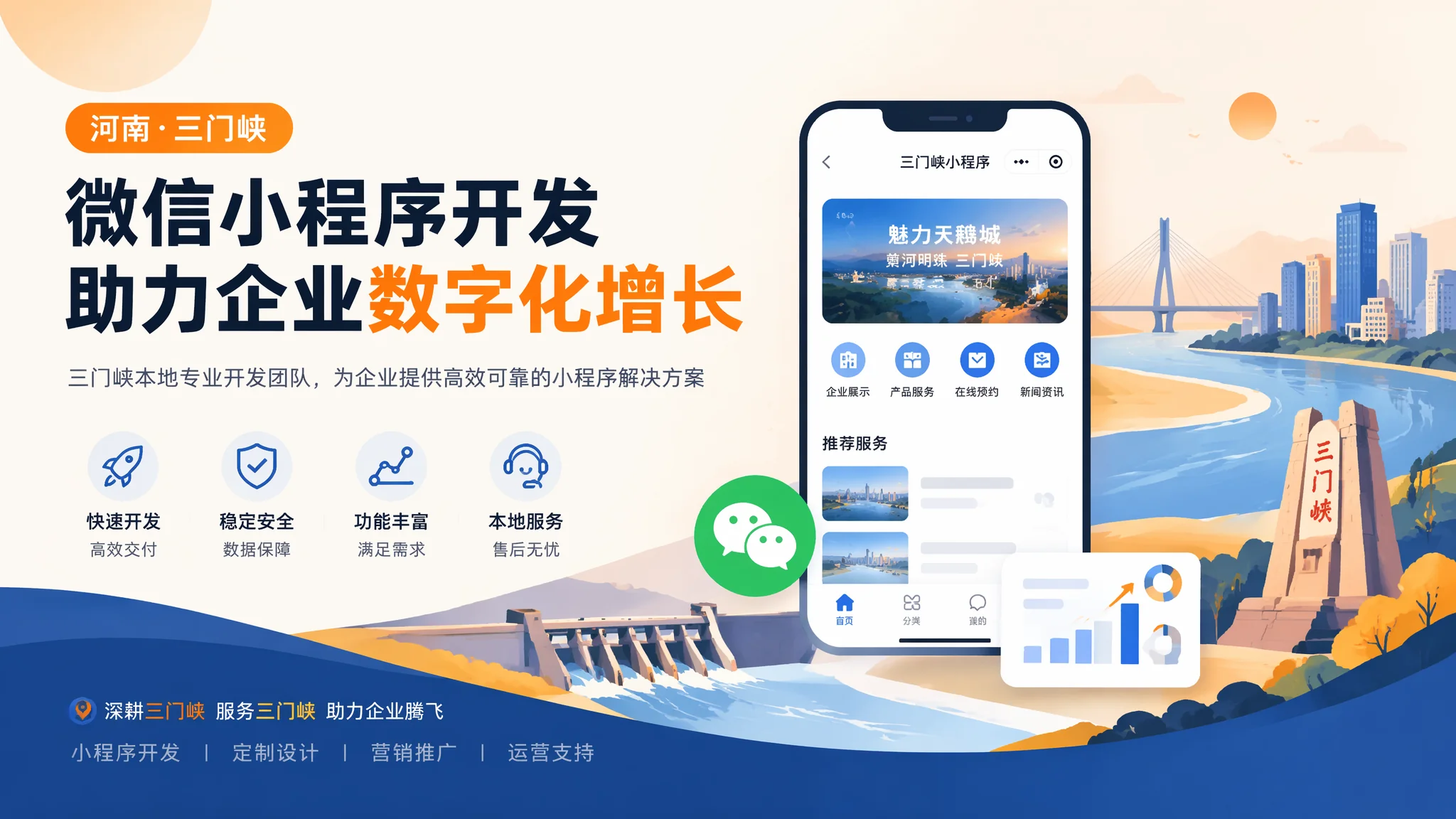 三门峡小程序开发怎么选题才赚钱？验证过的5个本地化方向
